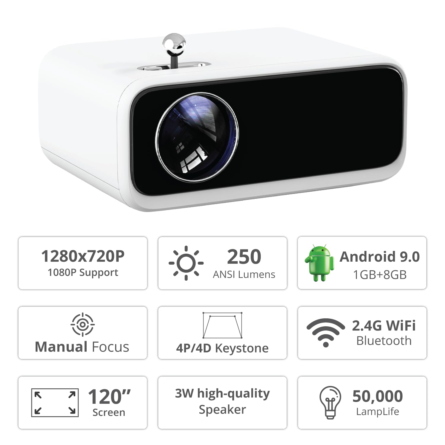 Wanbo Mini Pro 720p HD Smart Projector